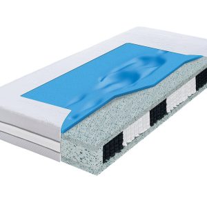 Materac 120×200 hybrydowy kieszeniowy HYBRID AQUASLEEP 221933 Materac 120×200 hybrydowy kieszeniowy HYBRID AQUASLEEP 221933