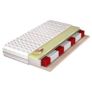 Materac 120×200 PALESIA multipocket lateks visco 258134 Materac 120×200 PALESIA multipocket lateks visco 258134