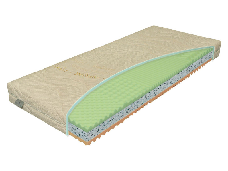 Materac 140x200 podwyższona twardość KLASIK 120574