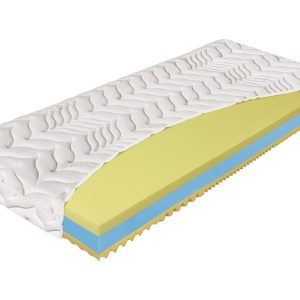 Materac 140×200 termoelastyczny H3 TERMOPUR COMFORT 221924 Materac 140×200 termoelastyczny H3 TERMOPUR COMFORT 221924