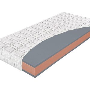 Materac 160×200 piankowy wysokoelastyczny H3 PREMIER PL 120572 Materac 160×200 piankowy wysokoelastyczny H3 PREMIER PL 120572