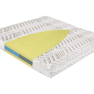 Materac 160×200 termoelastyczny H2/H3 TERMOPUR COMFORT 221926 Materac 160×200 termoelastyczny H2/H3 TERMOPUR COMFORT 221926