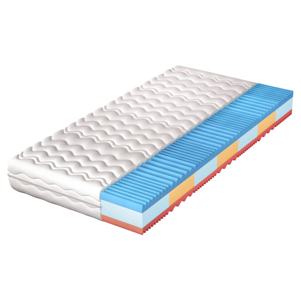 Materac 180x200 PANARO 258663