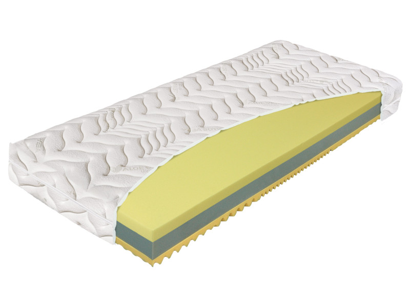 Materac 90x200 termoelastyczny H2 TERMOPUR COMFORT 221923