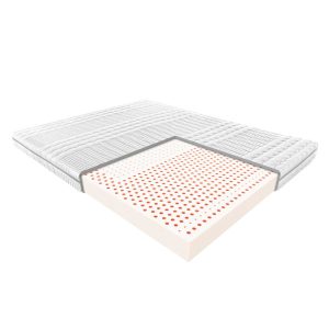 Materac Atena Janpol 80×200 cm Smart 70046 Materac Atena Janpol 80×200 cm Smart 70046