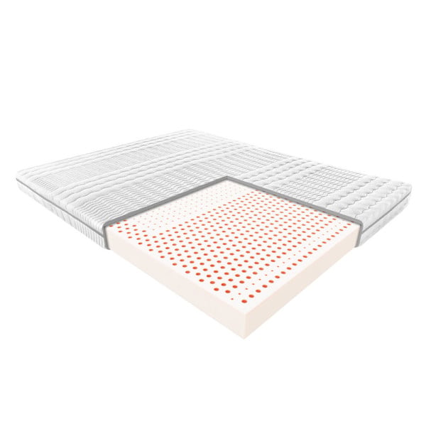 Materac Atena Janpol 90x200 cm Smart 70074