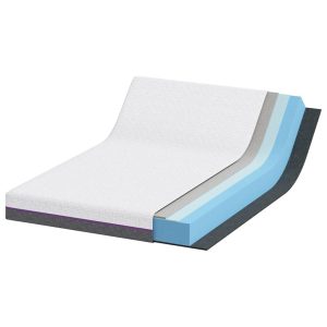 Materac Biały i szary 140 x 190 cm Pianka z pamięcią 855383