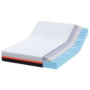 Materac Biały i szary 140 x 200 cm Pianka z pamięcią 855660