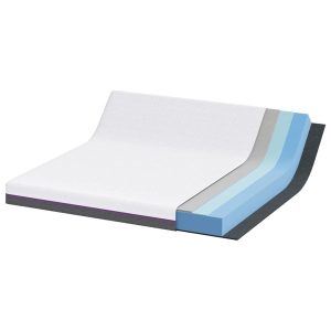 Materac Biały i szary 180 x 200 cm Pianka z pamięcią 855362