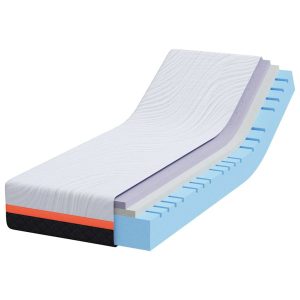 Materac Biały i szary 70 x 200 cm Pianka z pamięcią 855635