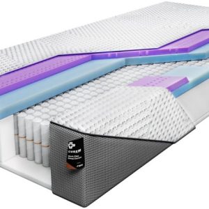 Materac Curem .RAM sprężynowy – 80×200 cm 551456 Materac Curem .RAM sprężynowy – 80×200 cm 551456
