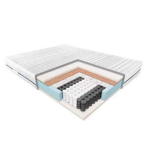 Materac Delia Janpol 180×200 cm Smart 70042