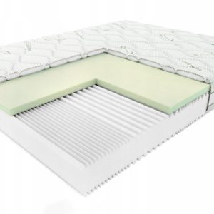 Materac Ekologiczny HILDING ZORZA 80×200 633708