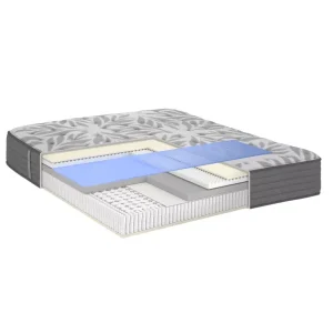 Materac Grace Firm Sealy 160×200 cm 795753