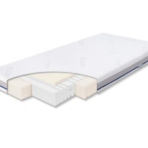 Materac H2 H3 pianka-lateks Stabil 120×60 Rucken 811804 Materac H2 H3 pianka-lateks Stabil 120×60 Rucken 811804