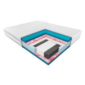 Materac Janpol Hybris 180 x 200 cm Adaptive Grey 699309 Materac Janpol Hybris 180 x 200 cm Adaptive Grey 699309
