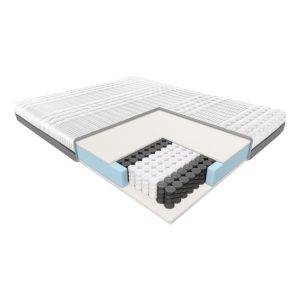Materac Janpol Klio 80×200 Smart Grey 800868 Materac Janpol Klio 80×200 Smart Grey 800868