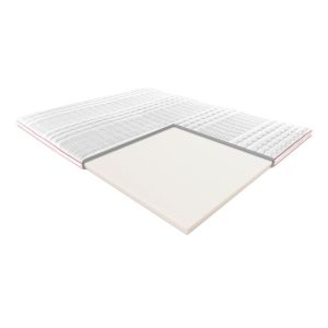 Materac Janpol Nawierzchniowy Piankowy 90×200 cm Smart/Antislip K 654014 Materac Janpol Nawierzchniowy Piankowy 90×200 cm Smart/Antislip K 654014