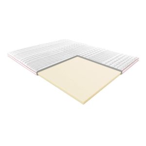 Materac Janpol Nawierzchniowy Termoelastyczny 180×200 cm Smart/Antislip K 654022 Materac Janpol Nawierzchniowy Termoelastyczny 180×200 cm Smart/Antislip K 654022