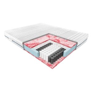 Materac Janpol Tauris Materac Janpol Tauris 90×200 cm Smart S 653907 Materac Janpol Tauris Materac Janpol Tauris 90×200 cm Smart S 653907