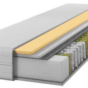 Materac kieszeniowy z pianką visco Relaxtic 180×200 – Joreon 385159 Materac kieszeniowy z pianką visco Relaxtic 180×200 – Joreon 385159