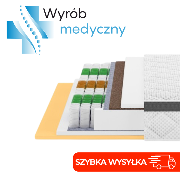 Materac medyczny kieszeniowy MEDIRO FLEX ACTIV z pianką visco 899812